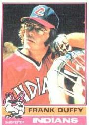 1976 Topps Baseball Cards      232     Frank Duffy